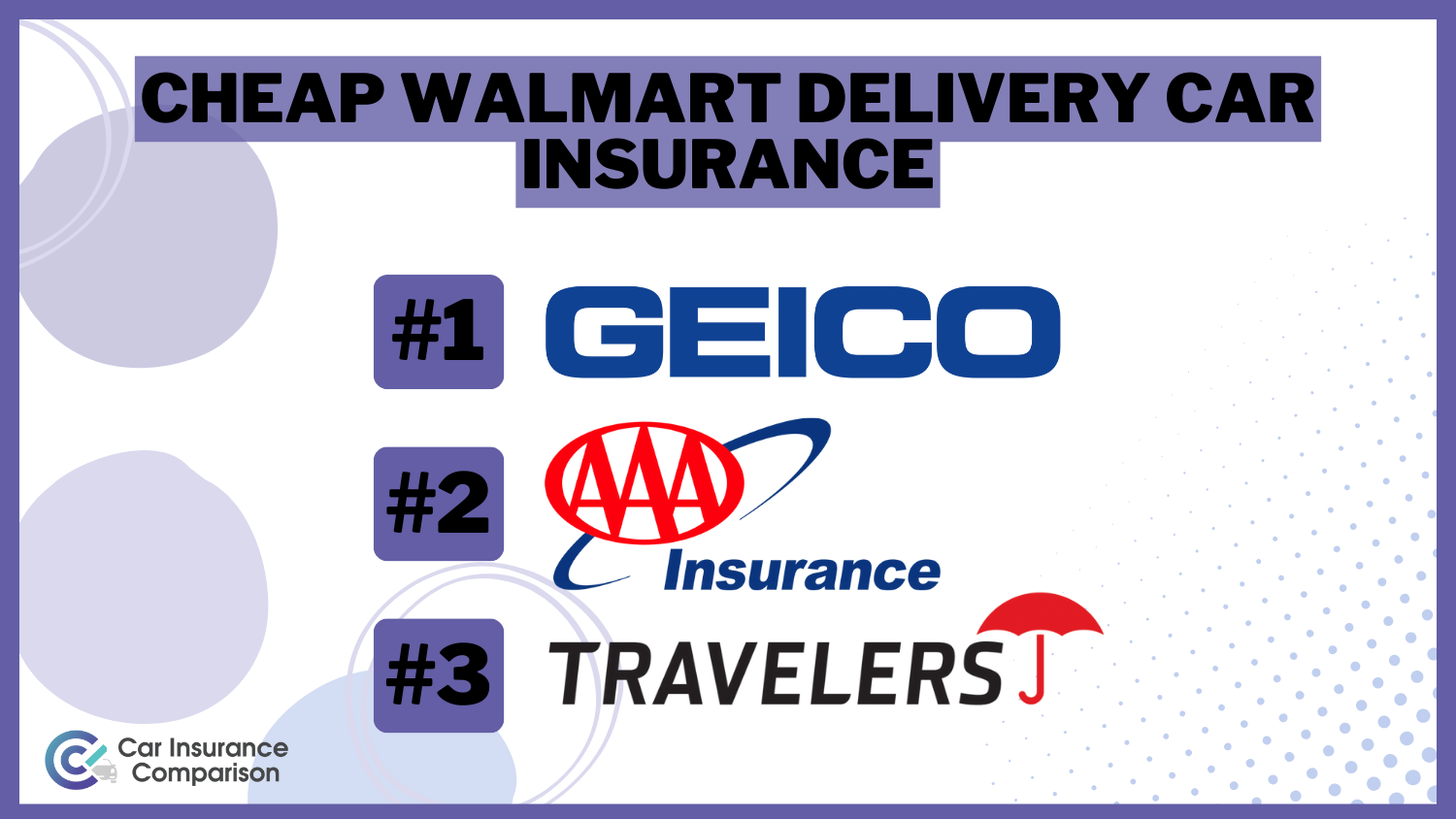 Cheap Walmart Delivery Car Insurance in 2024 (Top 10 Companies for Savings!)