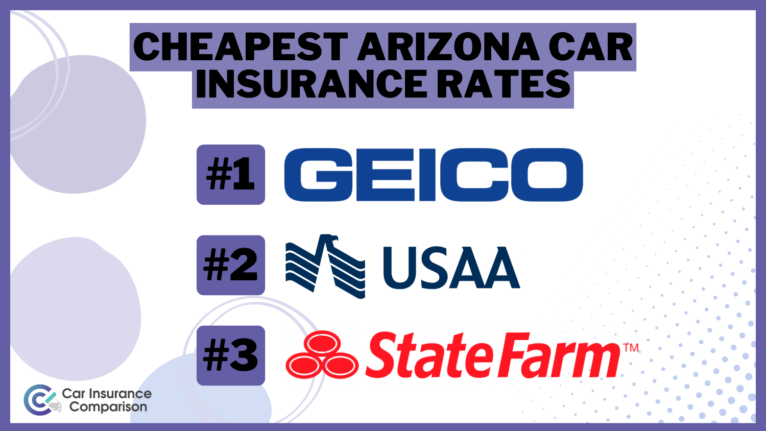 Geico, USAA, and State Farm: Cheapest Arizona Car Insurance Rates