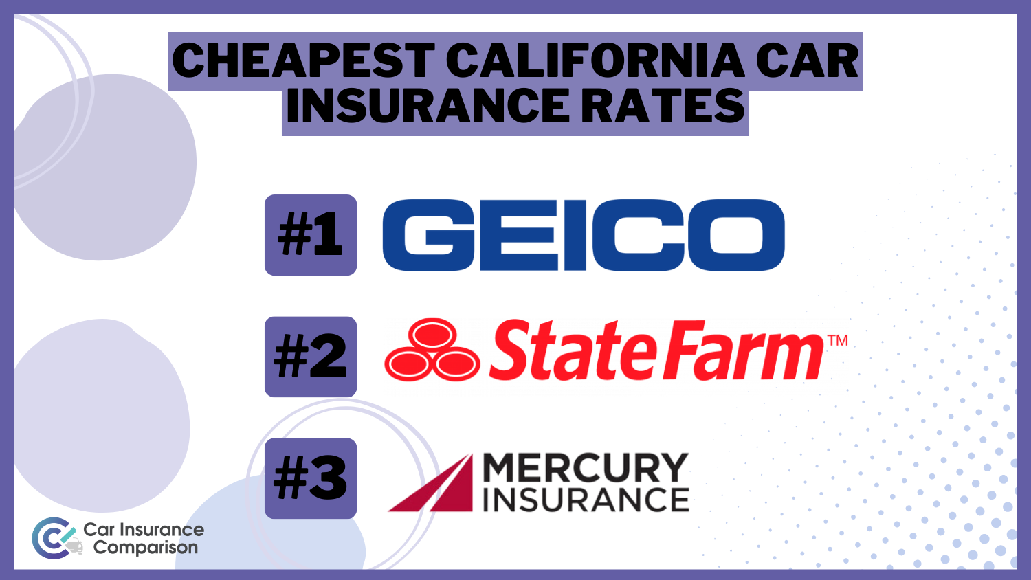 Cheapest California Car Insurance: Geico, State Farm. Mercury Insurance