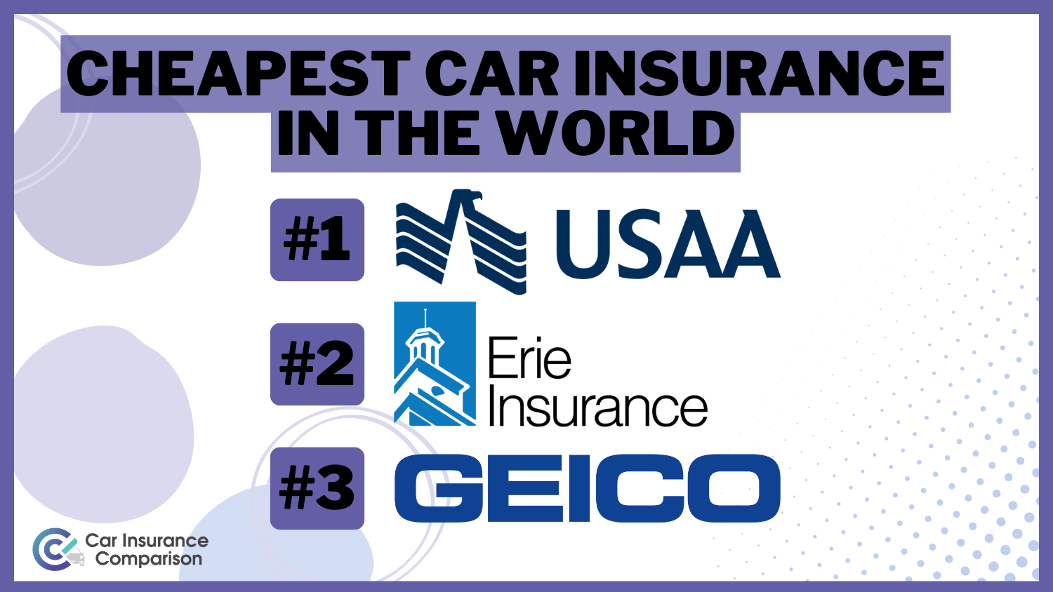 Cheapest Car Insurance in the World (10 Most Affordable Companies for 2024)