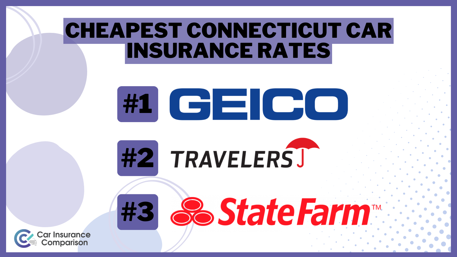 Cheapest Connecticut Car Insurance Rates in 2024 (10 Most Affordable Companies)
