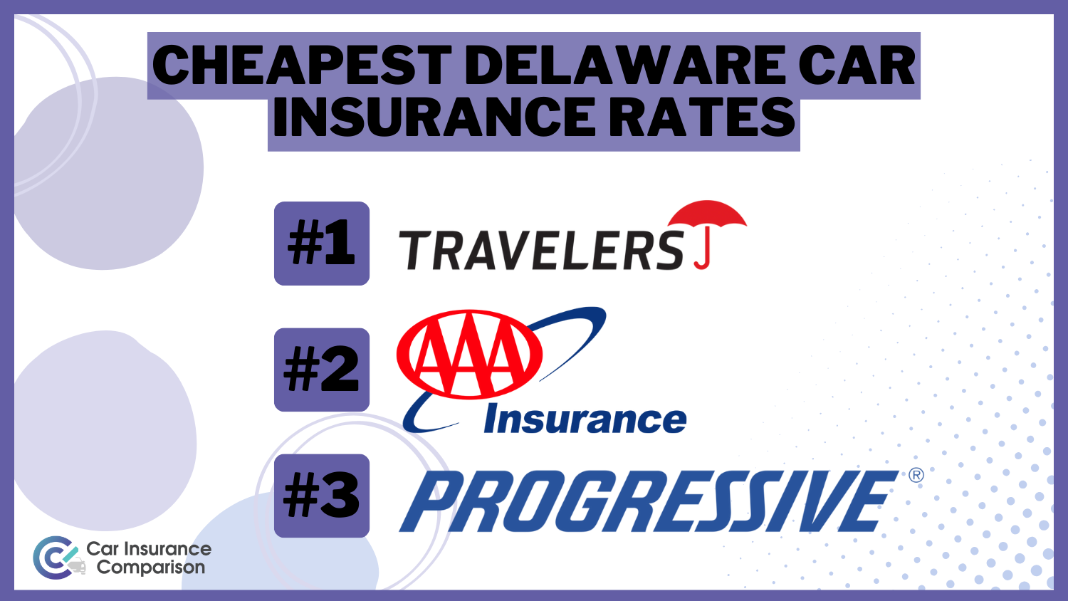Cheapest Delaware Car Insurance Rates: Travelers, AAA, Progressive