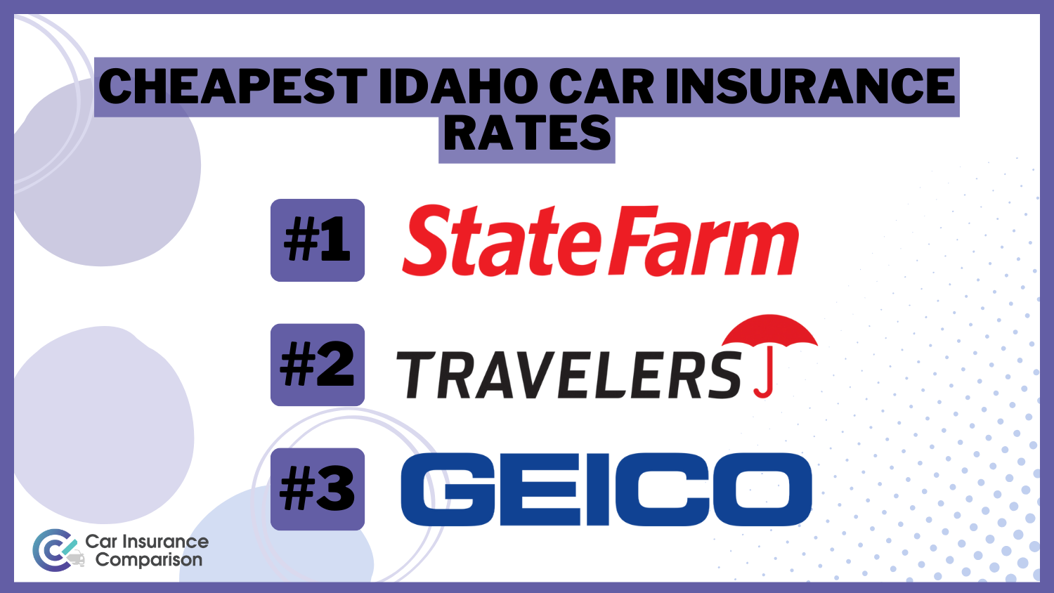 Cheapest Idaho Car Insurance Rates: State Farm, Travelers, Geico