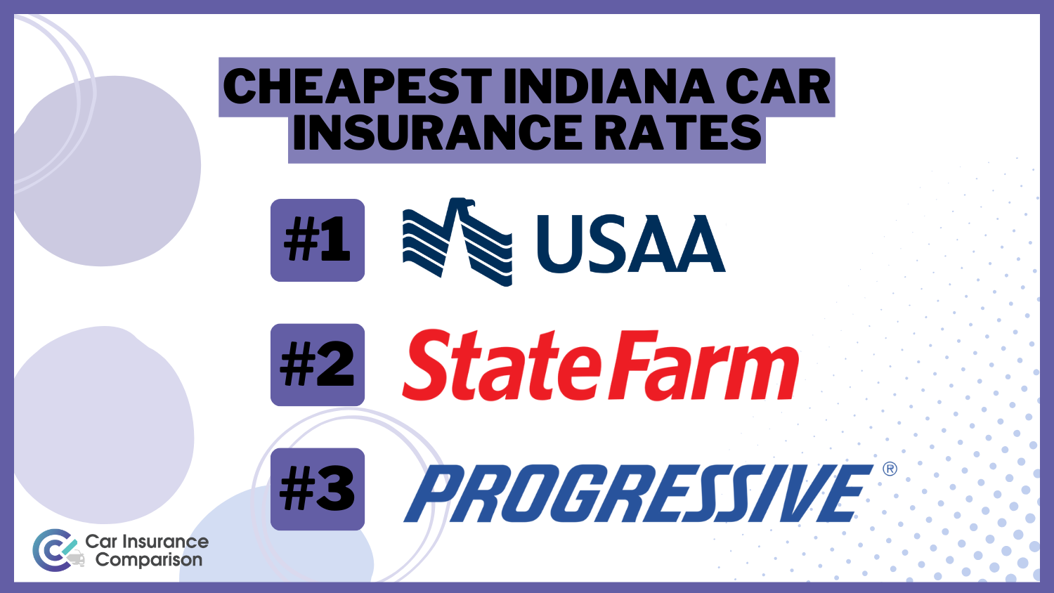 Cheapest Indiana Car Insurance Rates: USAA, State Farm, Progressive