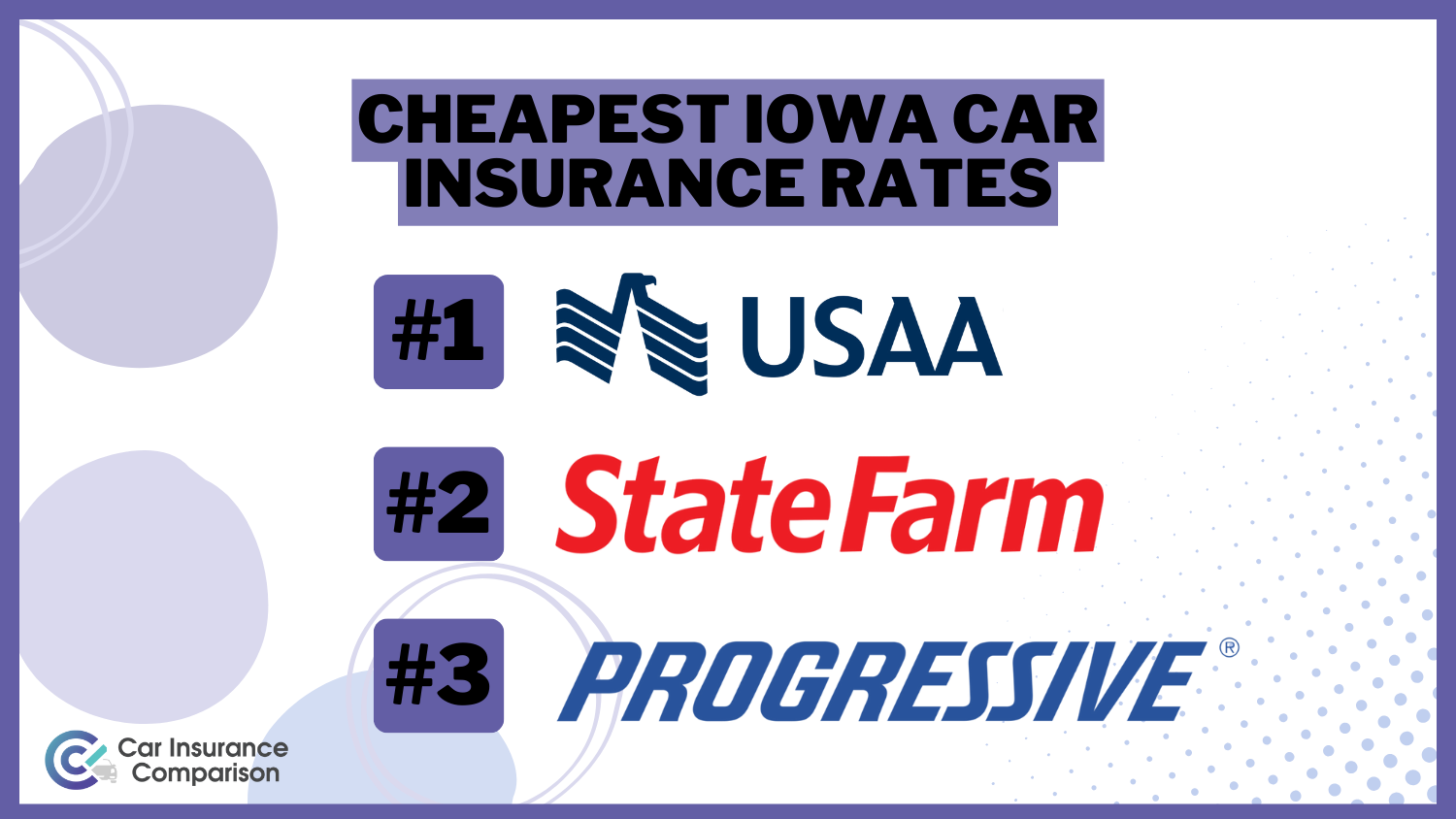 Cheapest Iowa Car Insurance Rates in 2024 (10 Most Affordable Companies)
