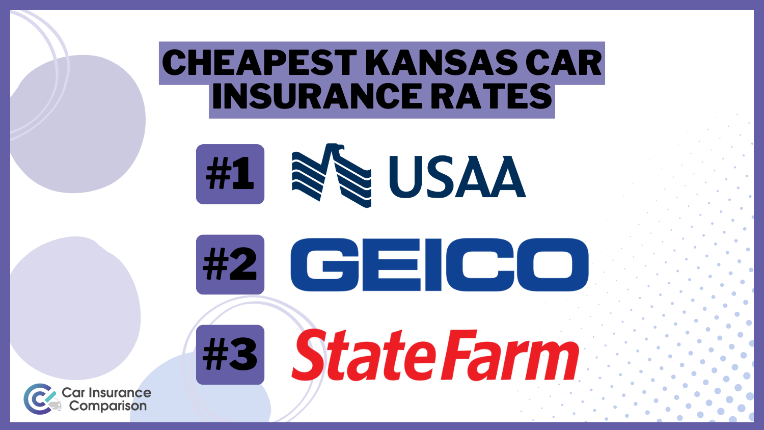 Cheapest Kansas Car Insurance Rates: USAA, Geico, State Farm