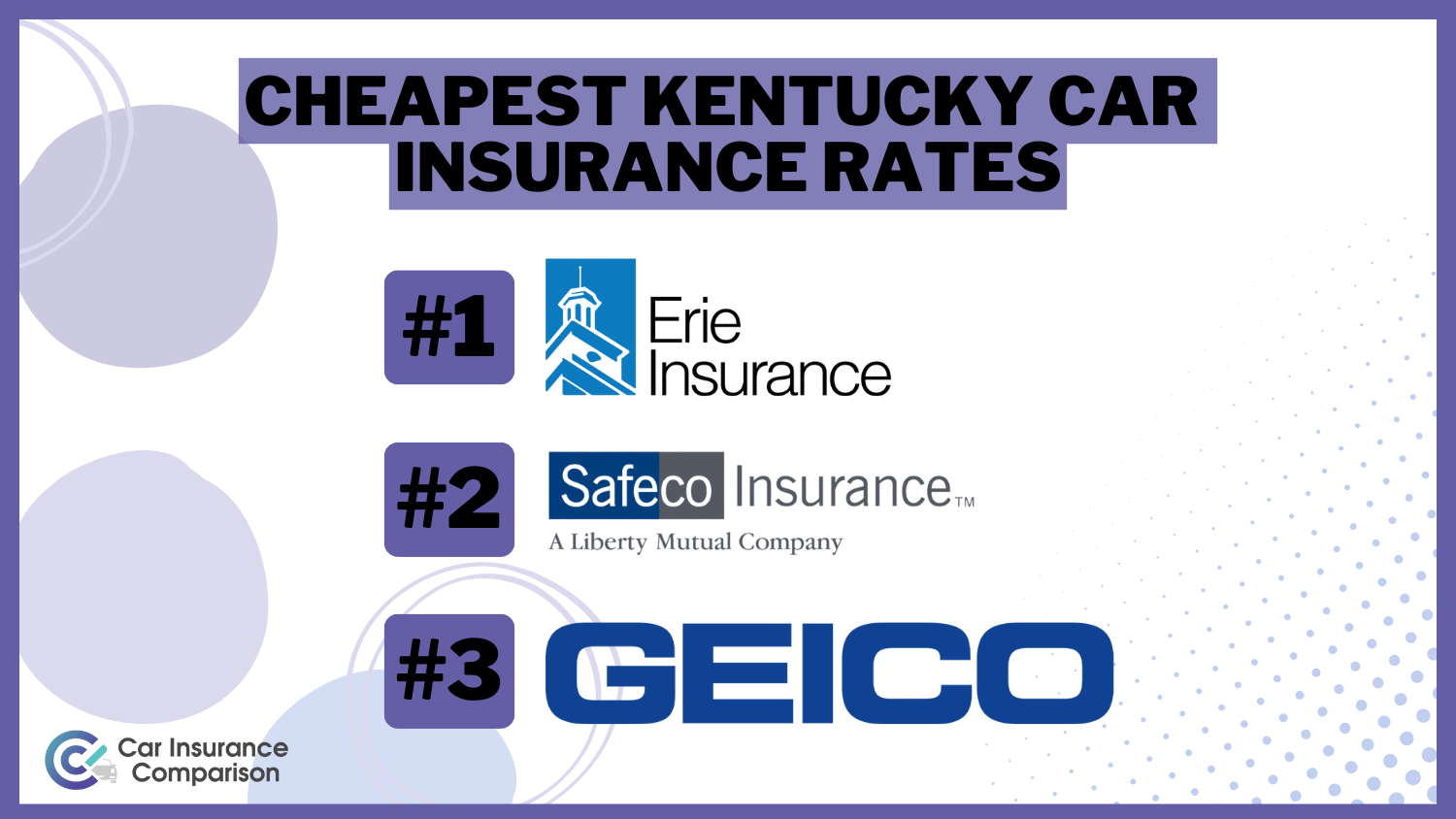 Cheapest Kentucky Car Insurance Rates: Erie, Safeco, Geico