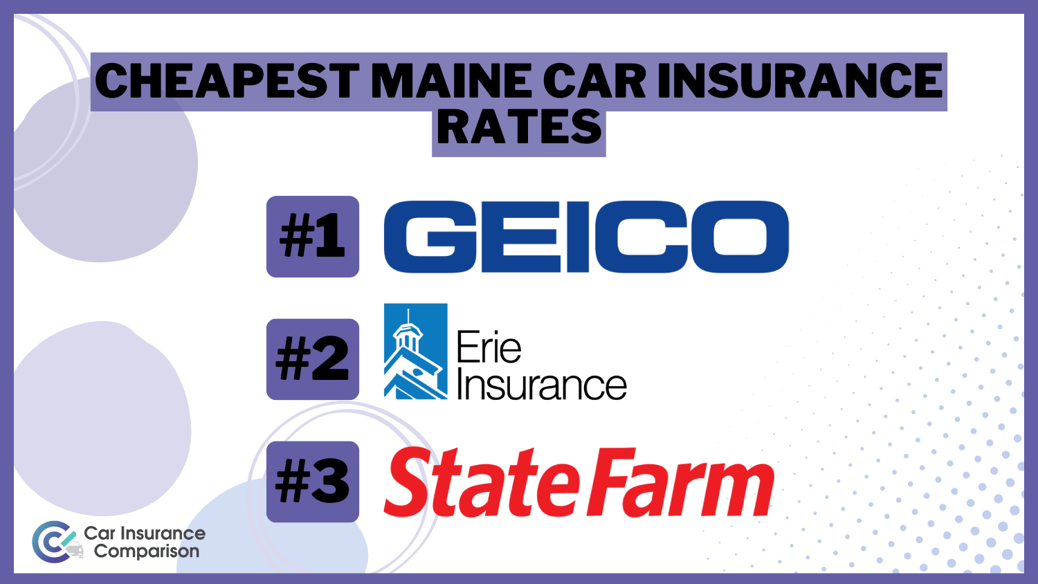 Cheapest Maine Car Insurance Rates: Geico, Erie, and State Farm.