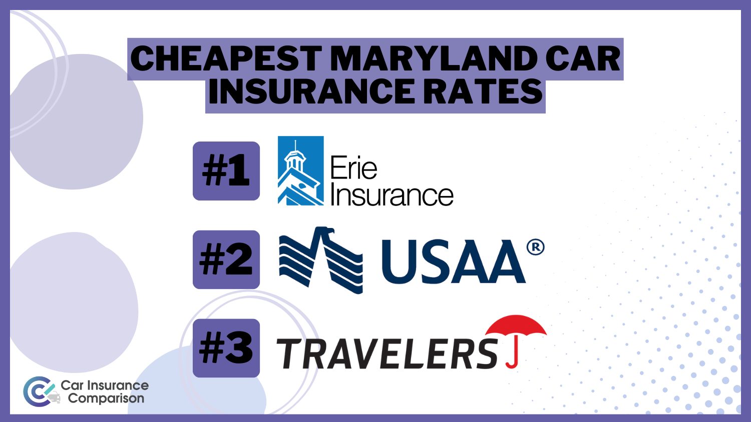 Cheapest Maryland Car Insurance Rates: Erie, USAA, and Travelers.
