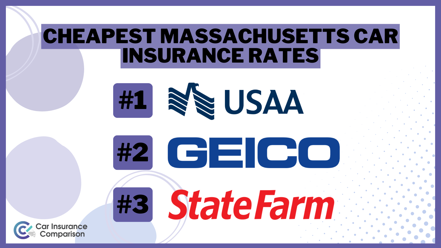 USAA, Geico, State Farm: Cheapest Massachusetts Car Insurance Rates