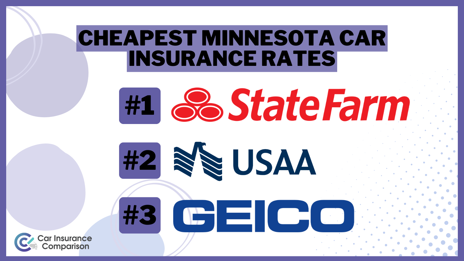 Cheapest Minnesota Car Insurance Rates: State Farm, USAA, Geico