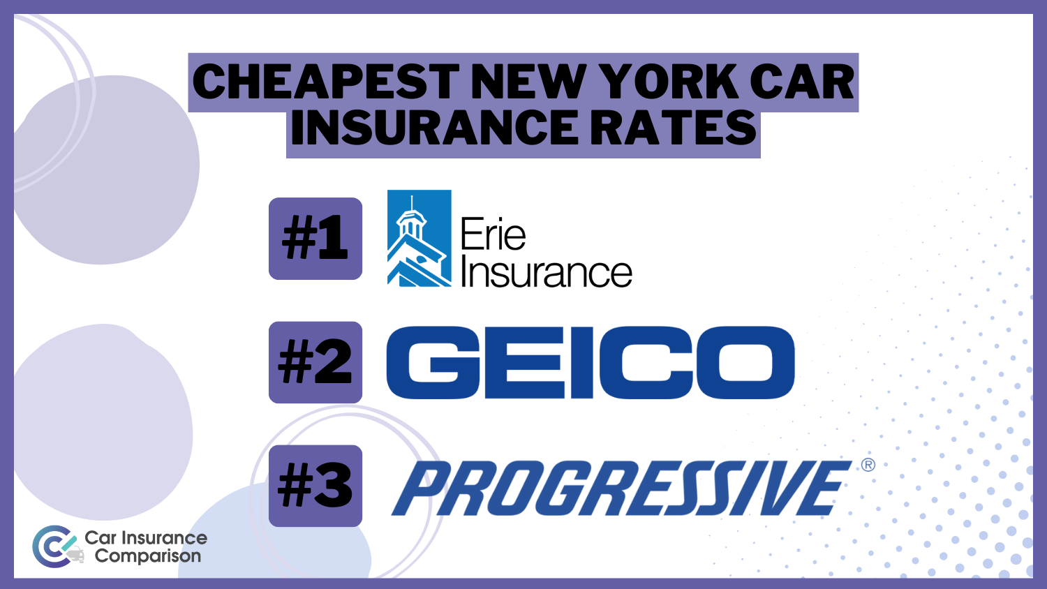 Cheapest New York Car Insurance Rates: Erie, Geico, Progressive