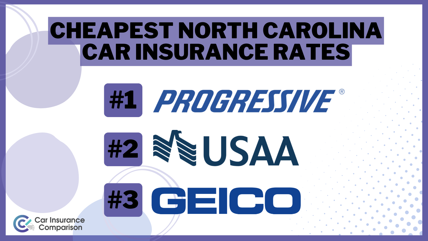 Cheapest North Carolina Car Insurance Rates: Progressive, USAA, Geico