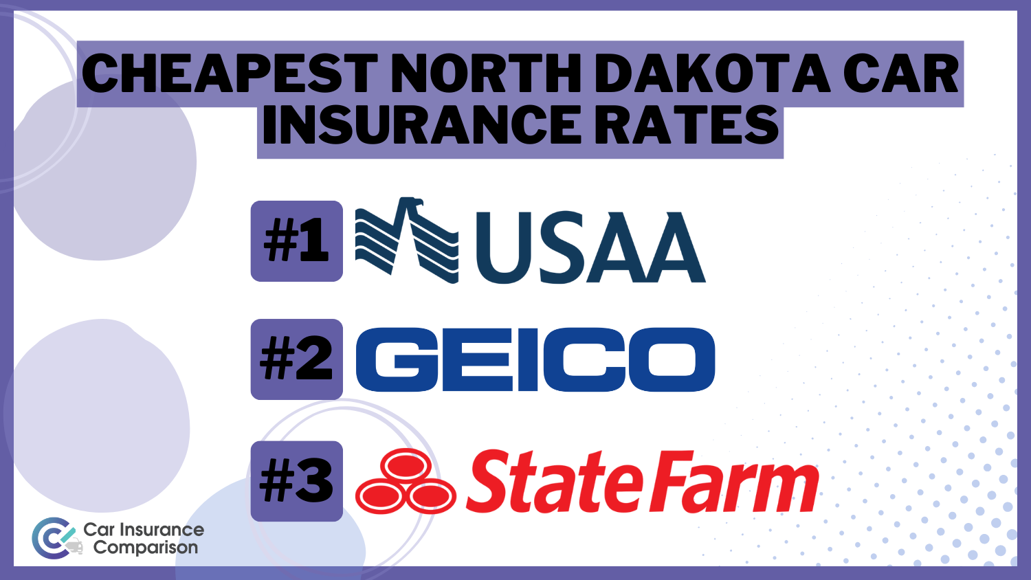 Cheapest North Dakota Car Insurance Rates: USAA, Geico,. State Farm