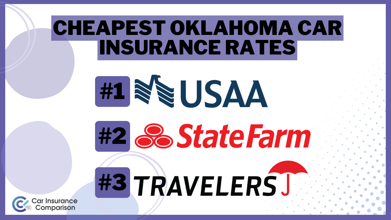 Cheapest Oklahoma Car Insurance Rates in 2024 (Big Savings With These 10 Companies!)
