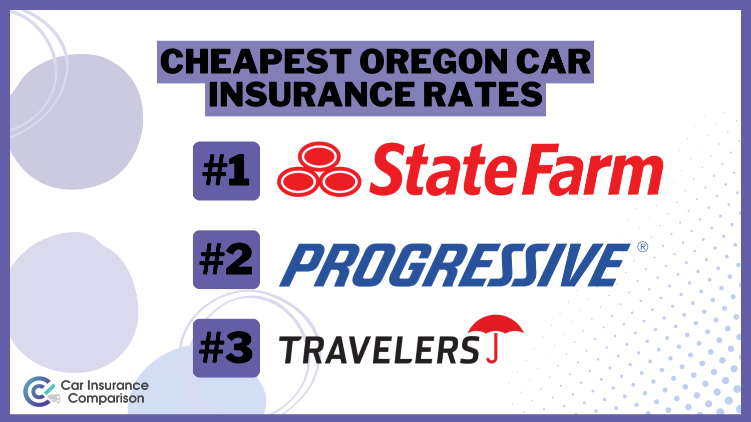 Cheapest Oregon Car Insurance Rates: State Farm, Progressive, Travelers