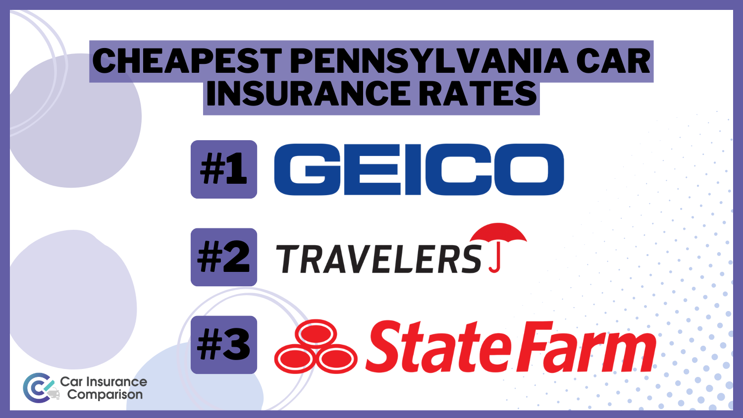 Cheapest Pennsylvania Car Insurance Rates: Geico, Travelers, State Farm
