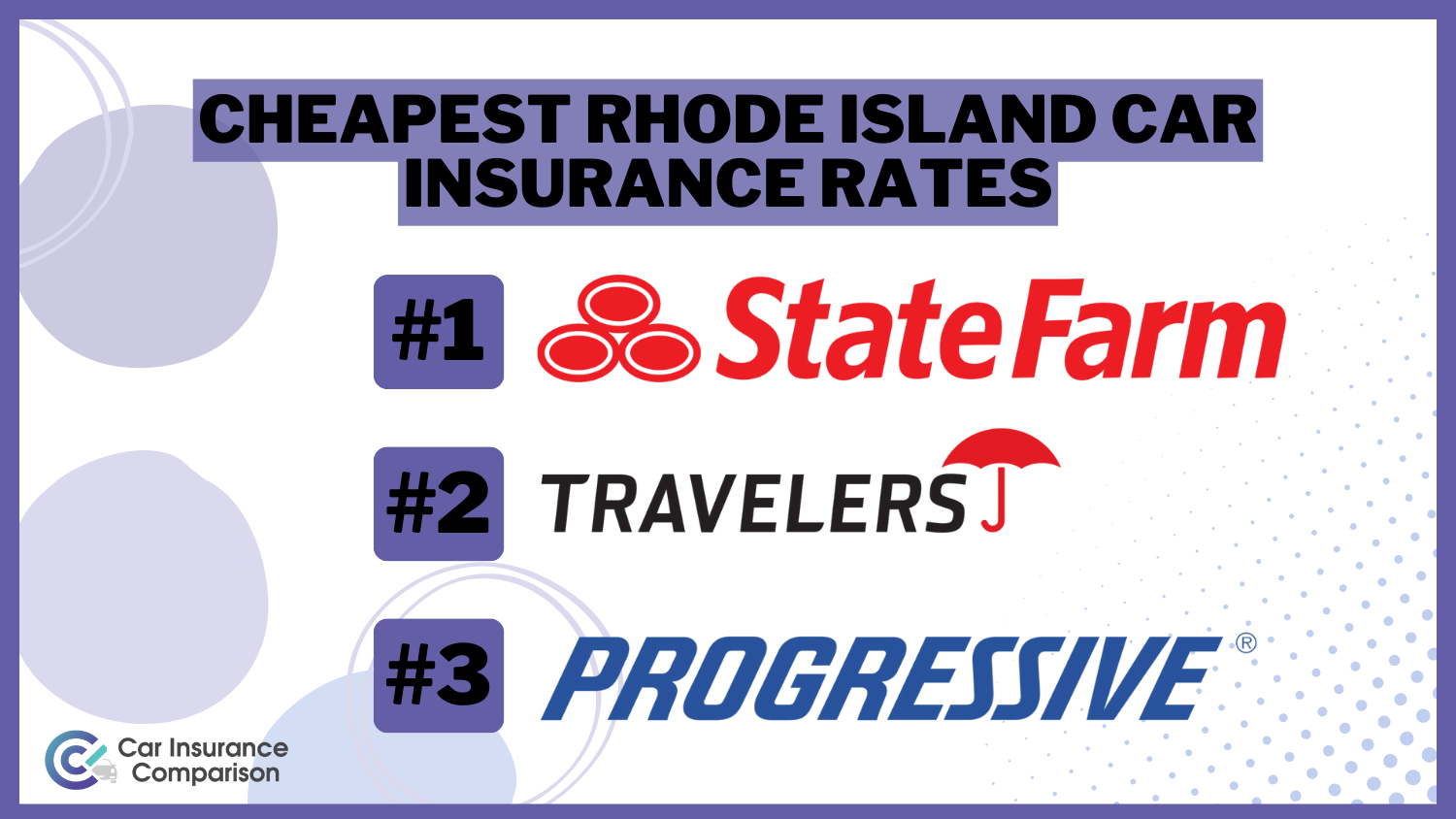 State Farm, Travelers, Progressive: Cheapest Rhode Island Car Insurance Rates