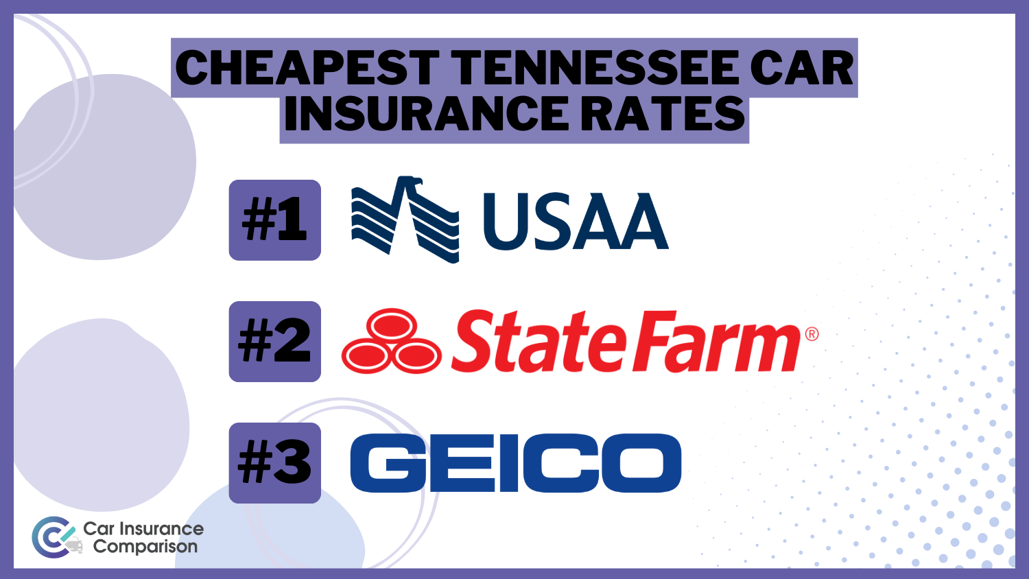 Cheapest Tennessee Car Insurance Rates : USAA, State Farm, Geico