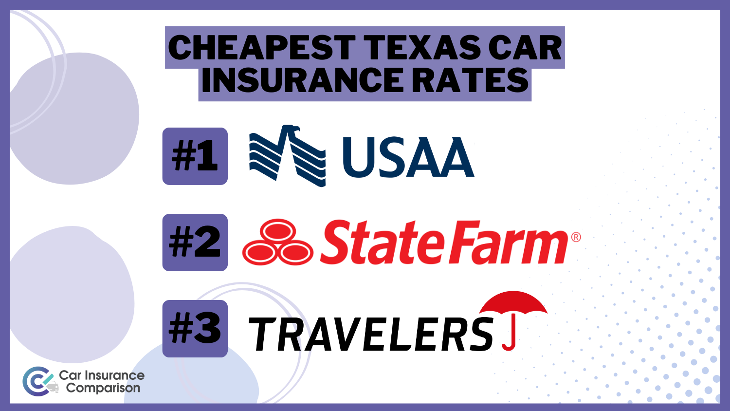Cheapest Texas Car Insurance Rates: USAA, State Farm, Travelers