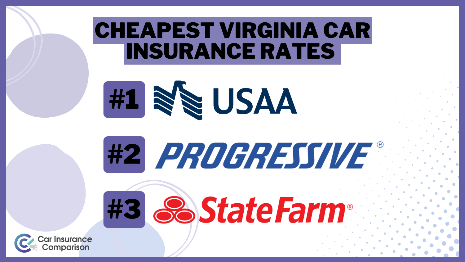 USAA, Progressive, State Farm: Cheapest Virginia Car Insurance Rates