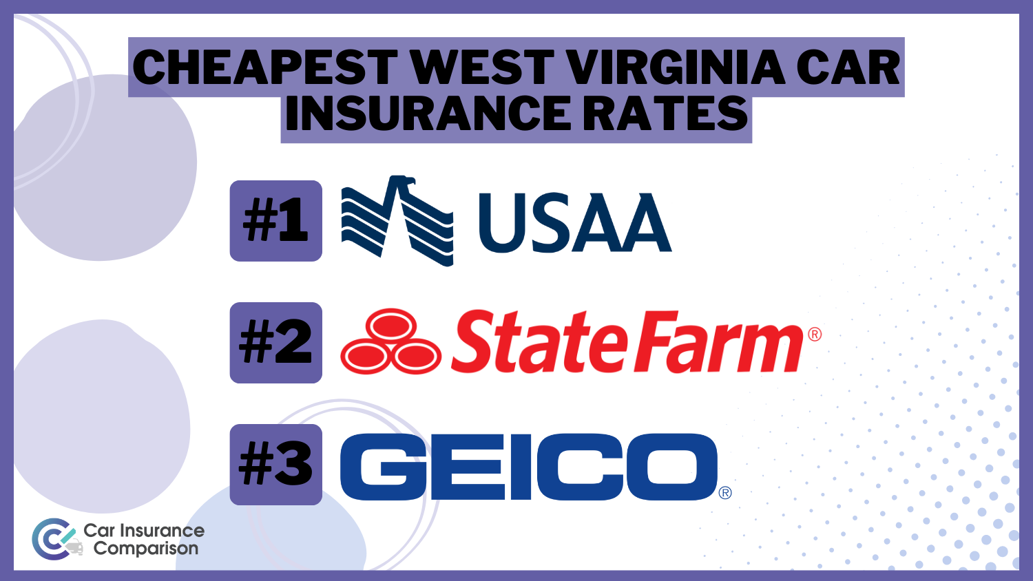 Cheapest West Virginia Car Insurance Rates: USAA, State Farm, Geico