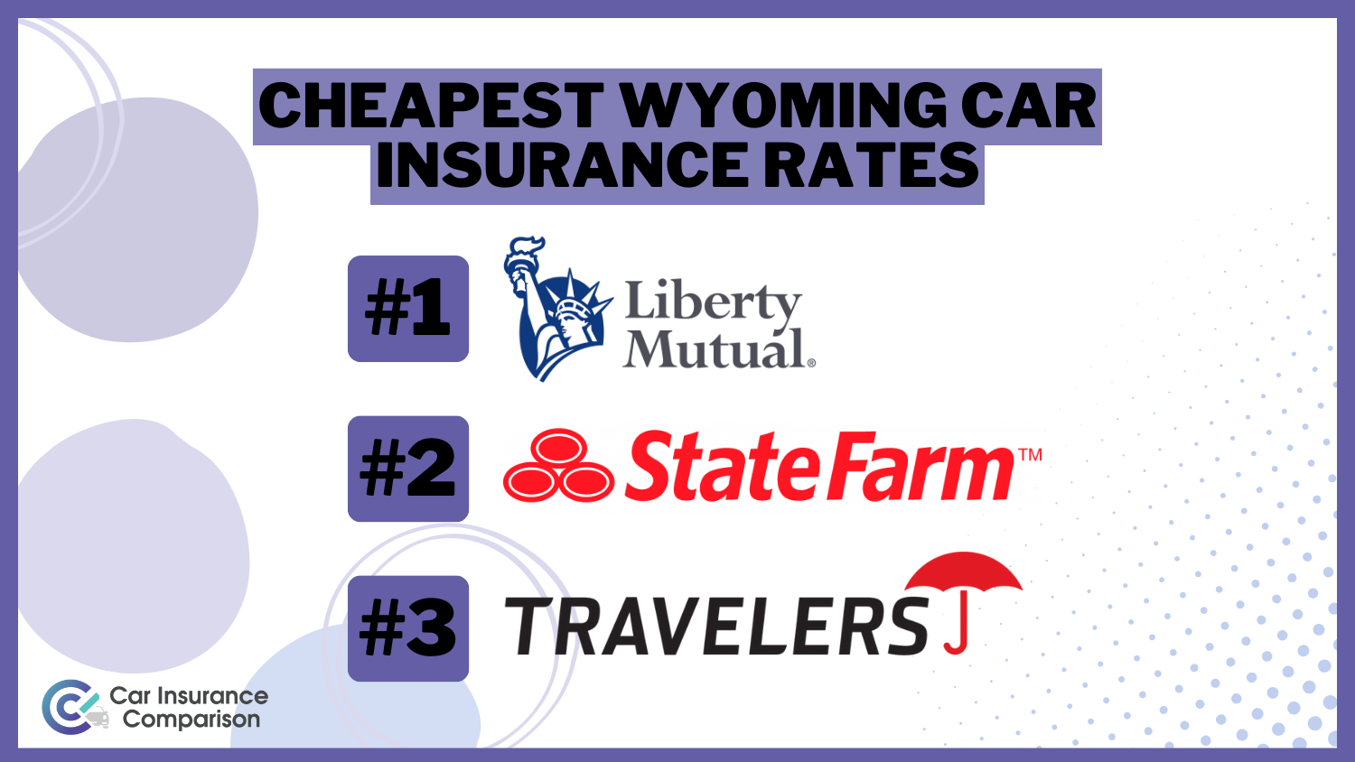 Cheapest Wyoming Car Insurance Rates: Liberty Mutual, State Farm, Travelers