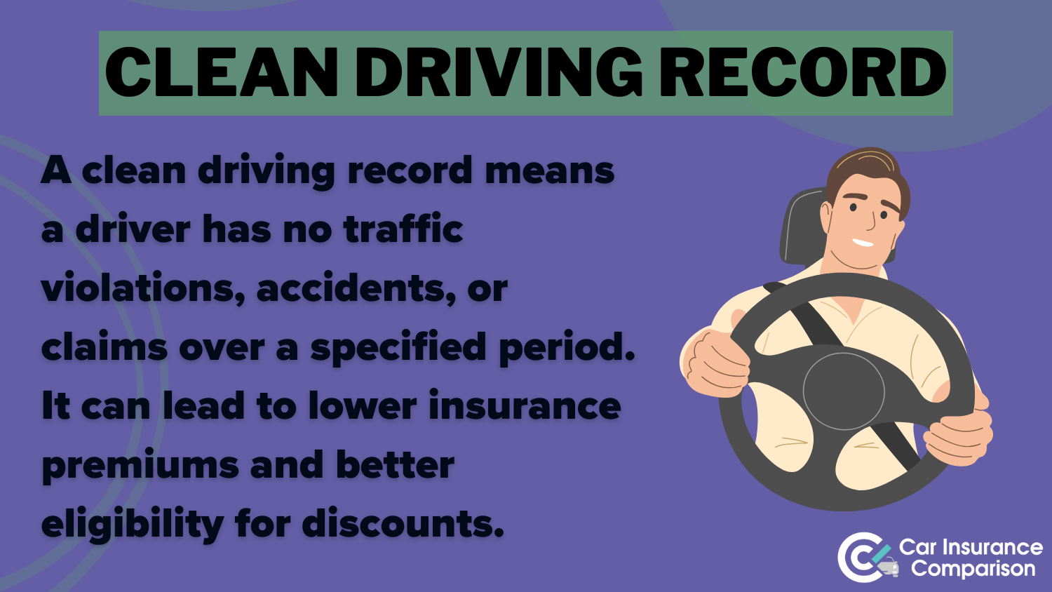 Clean Driving Record: State Farm Car Insurance Review