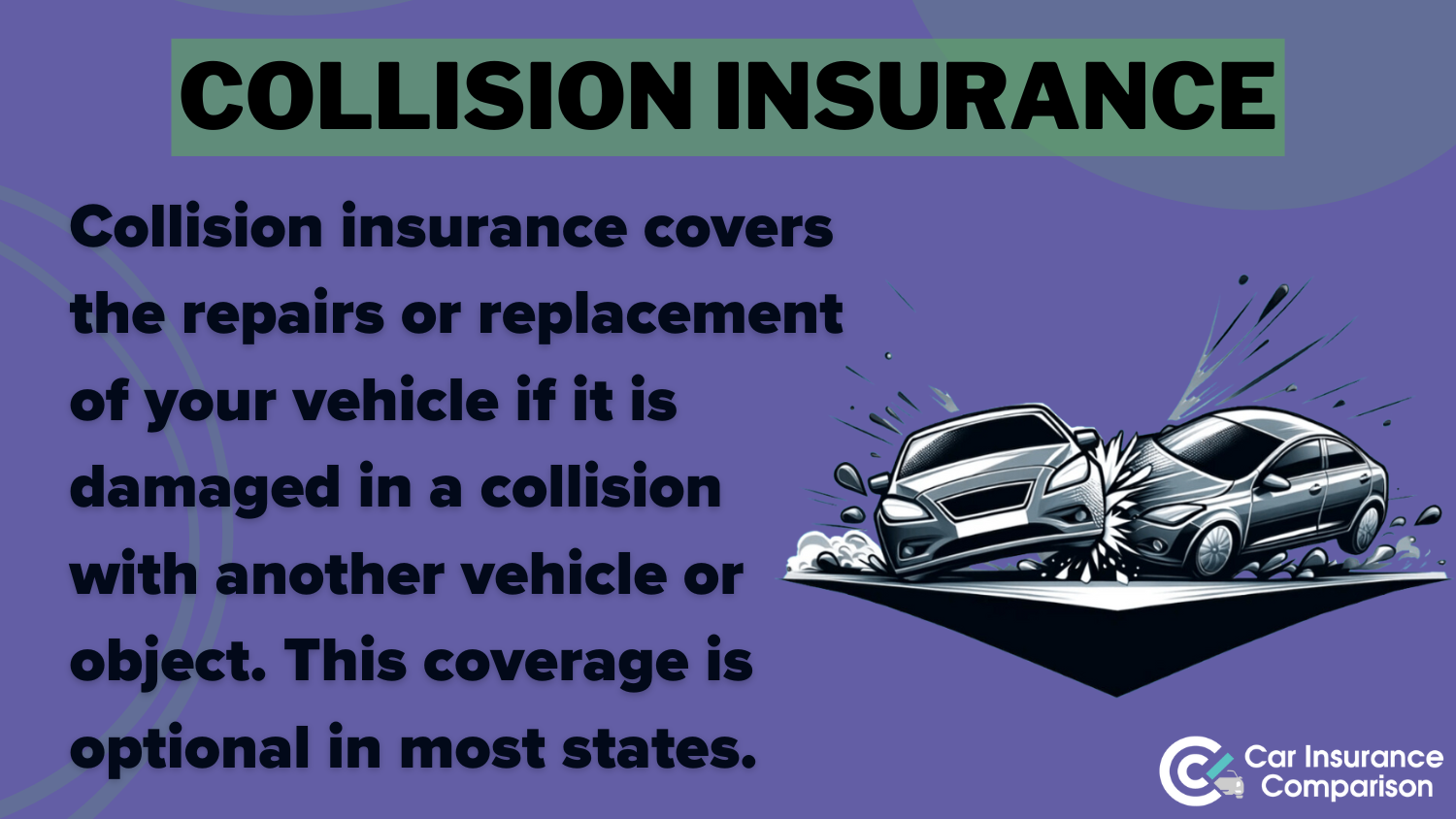 Best Toyota Sienna Car Insurance: Collision Insurance Definition Card