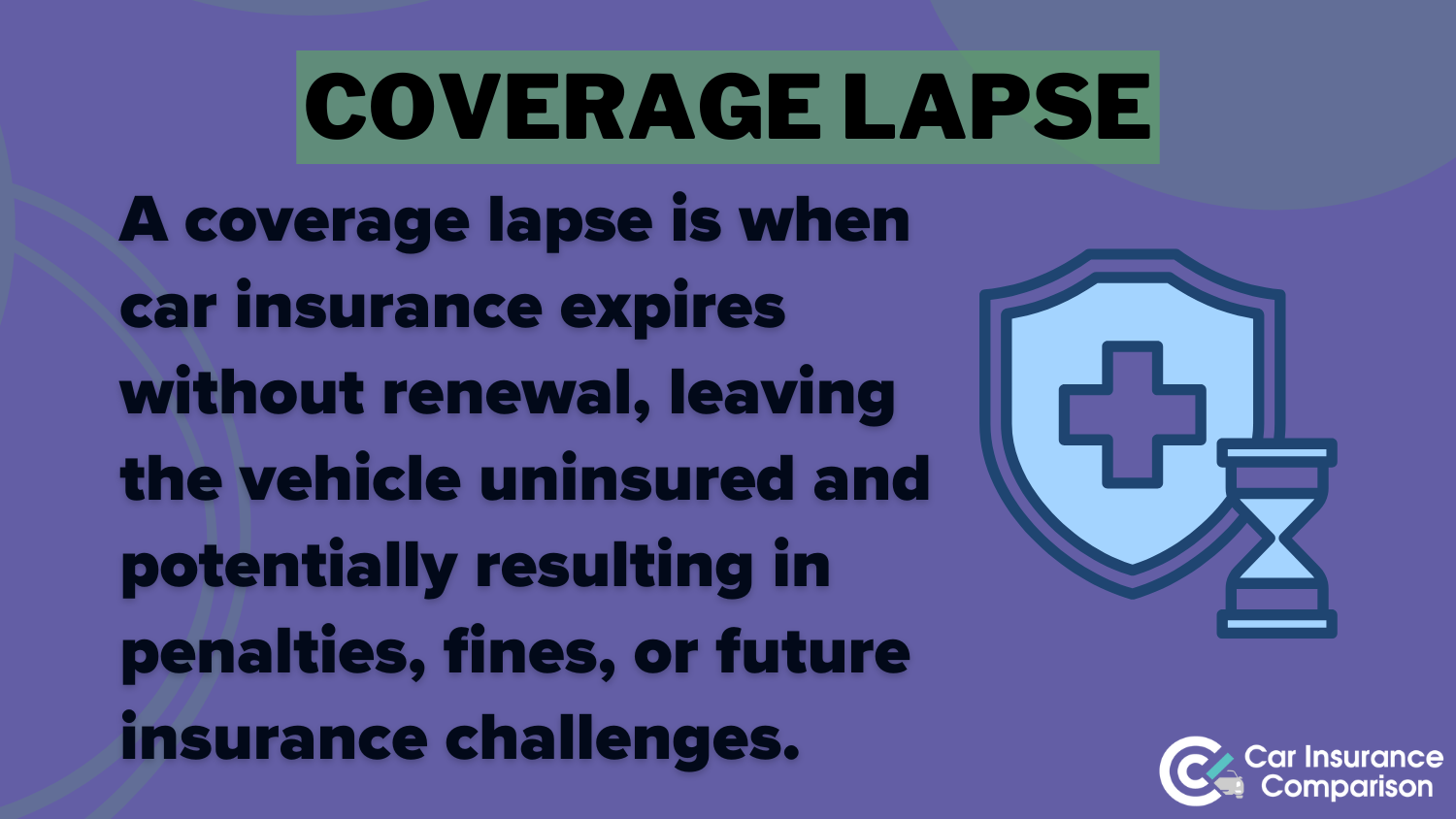 Coverage Lapse Definition Card: How to Check Your Car Insurance Expiration Date 