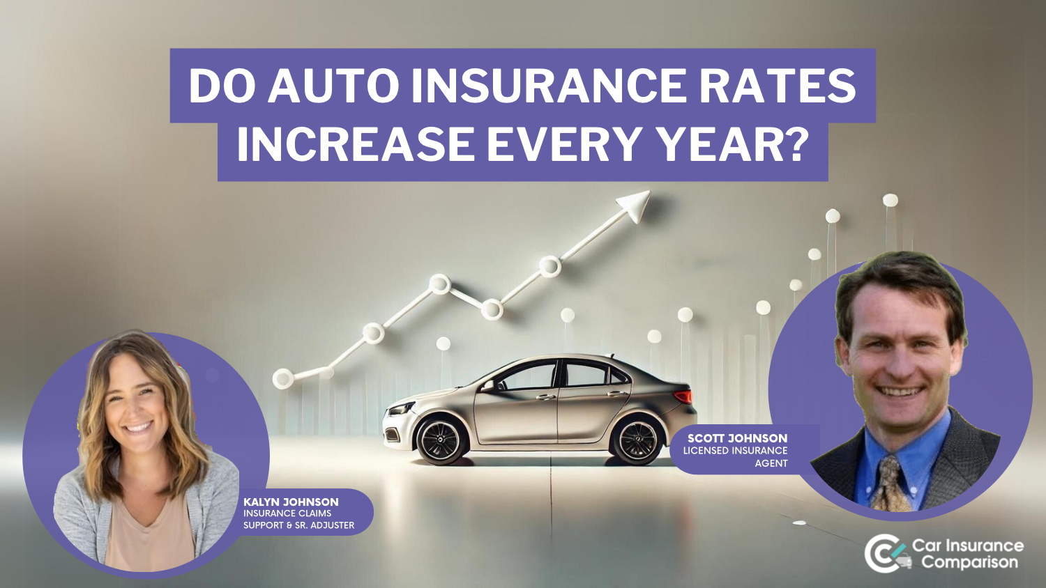 Do car insurance rates increase every year?