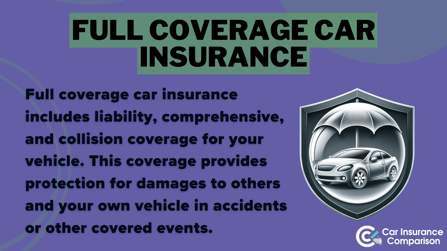 Full coverage definition card: How to Cancel Car Insurance