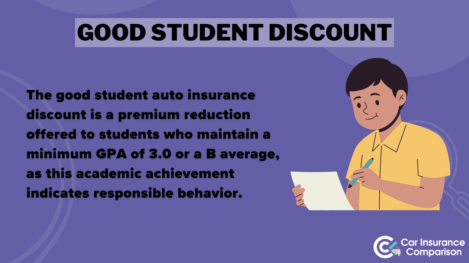 Good Student Discount: Best Volkswagen Atlas Car Insurance