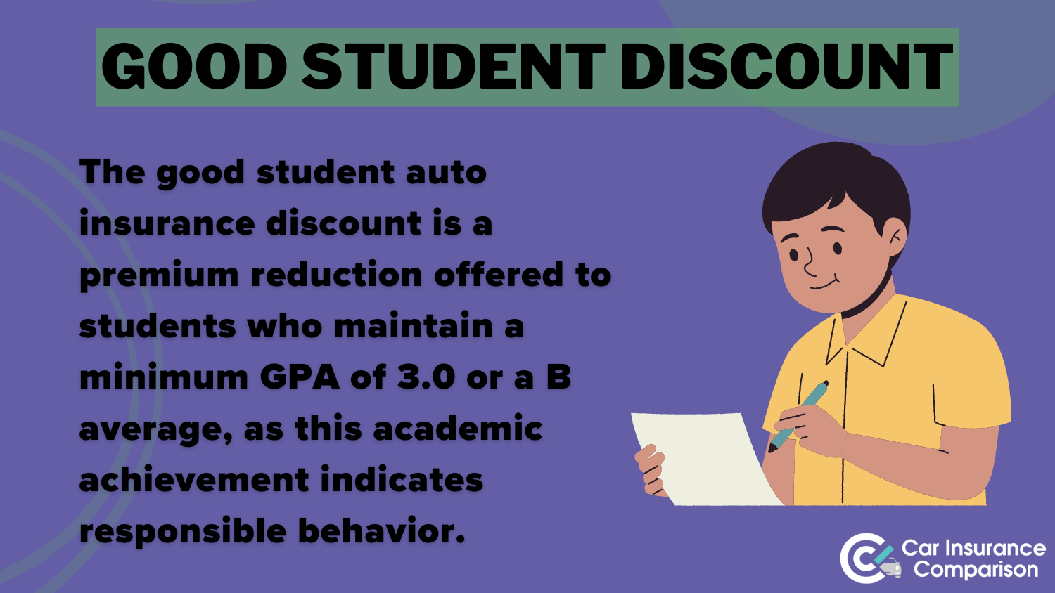 Best Buick Enclave Car Insurance: Good Student Discount Definition Card