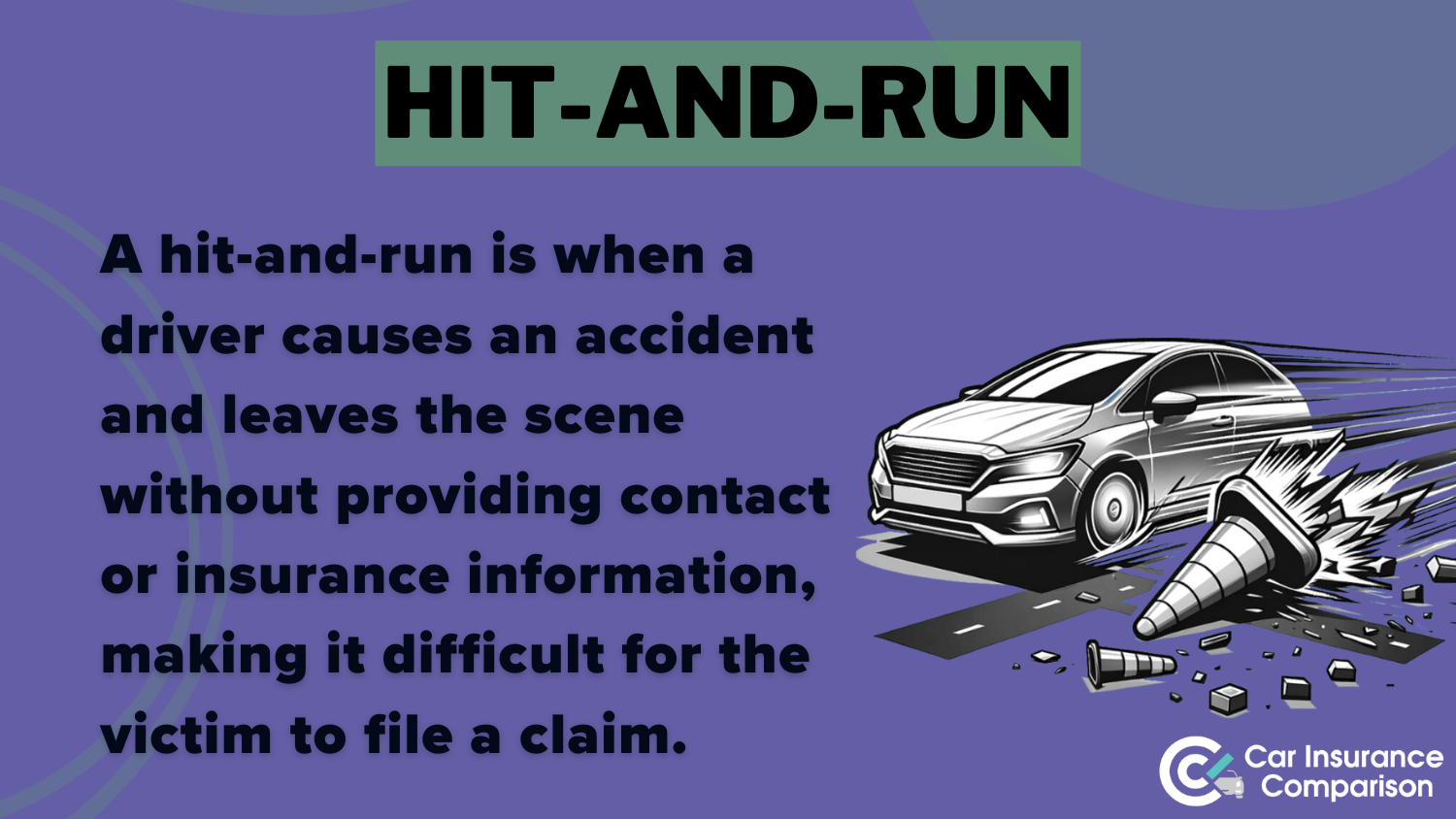 Hit-and-Run Definition Card: Uninsured and Underinsured Motorist Coverage (UM/UIM)