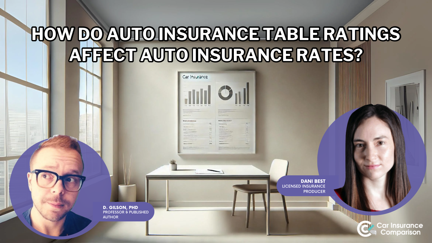 how do auto insurance table ratings affect auto insurance rates?