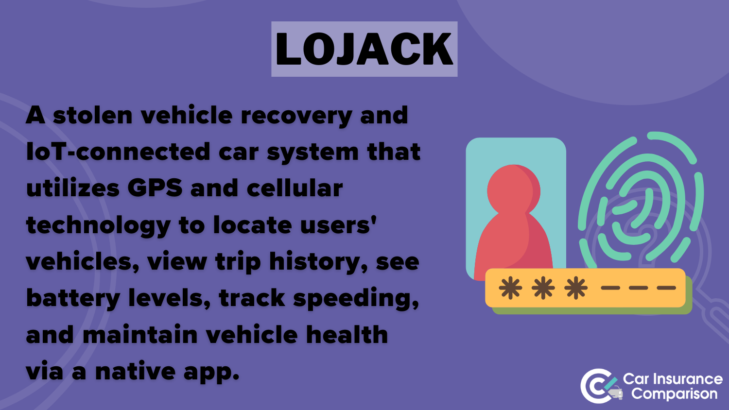 LoJack Definition Card: Best LoJack Car Insurance Discounts