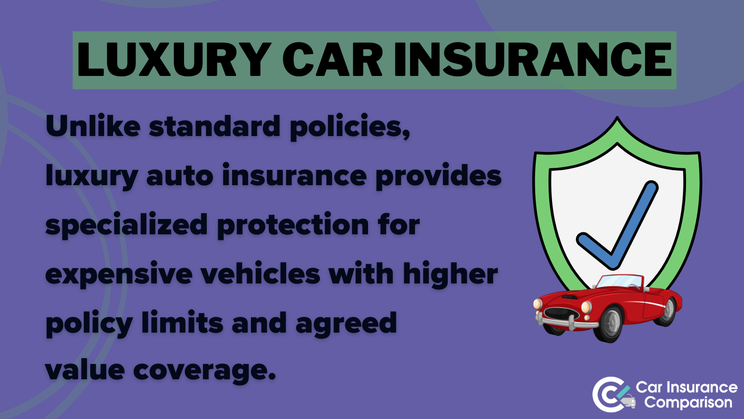 Luxury Car Insurance Definition Card: Chubb Car Insurance Review