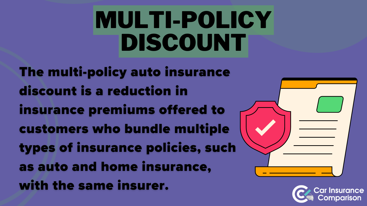 Multi-Policy Discount: Best Jeep Patriot Car Insurance