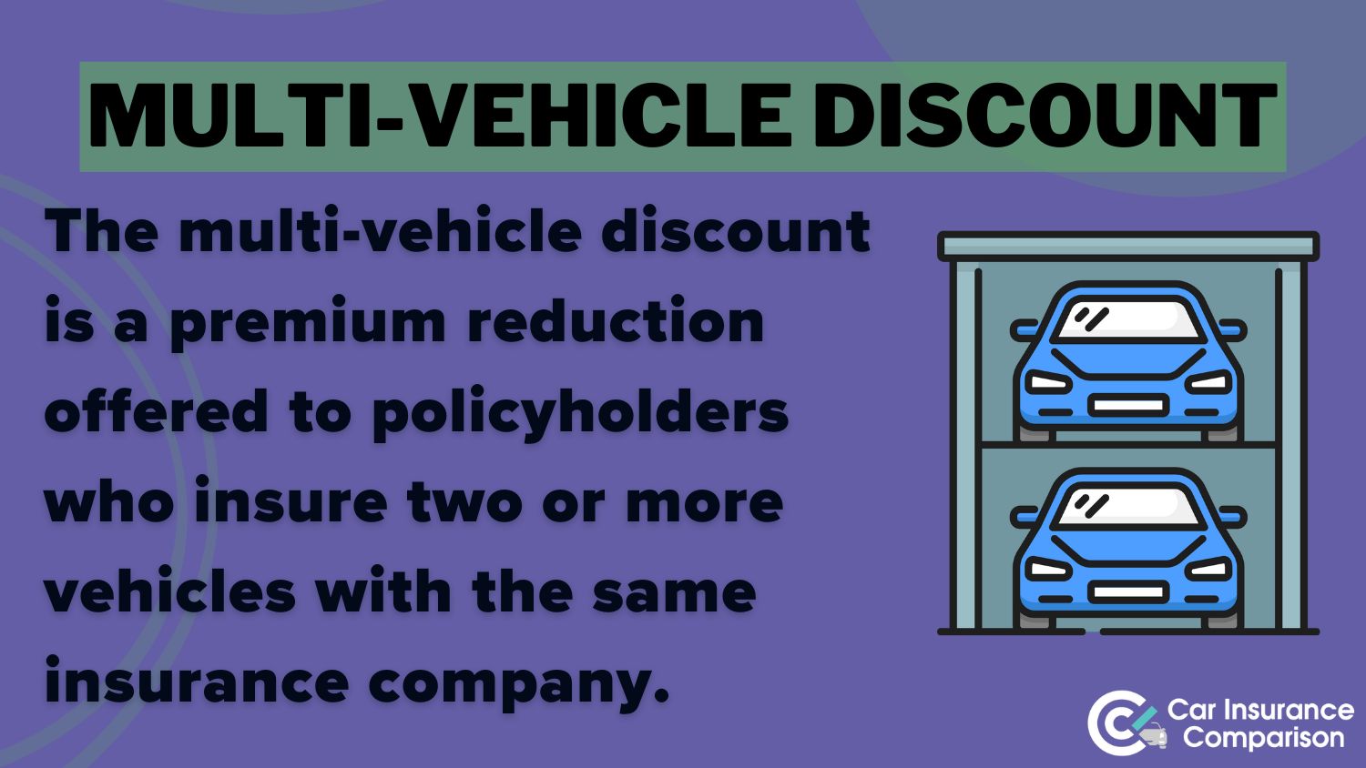 Best Hagerty Car Insurance Discounts: Multi-vehicle discount Definition Card