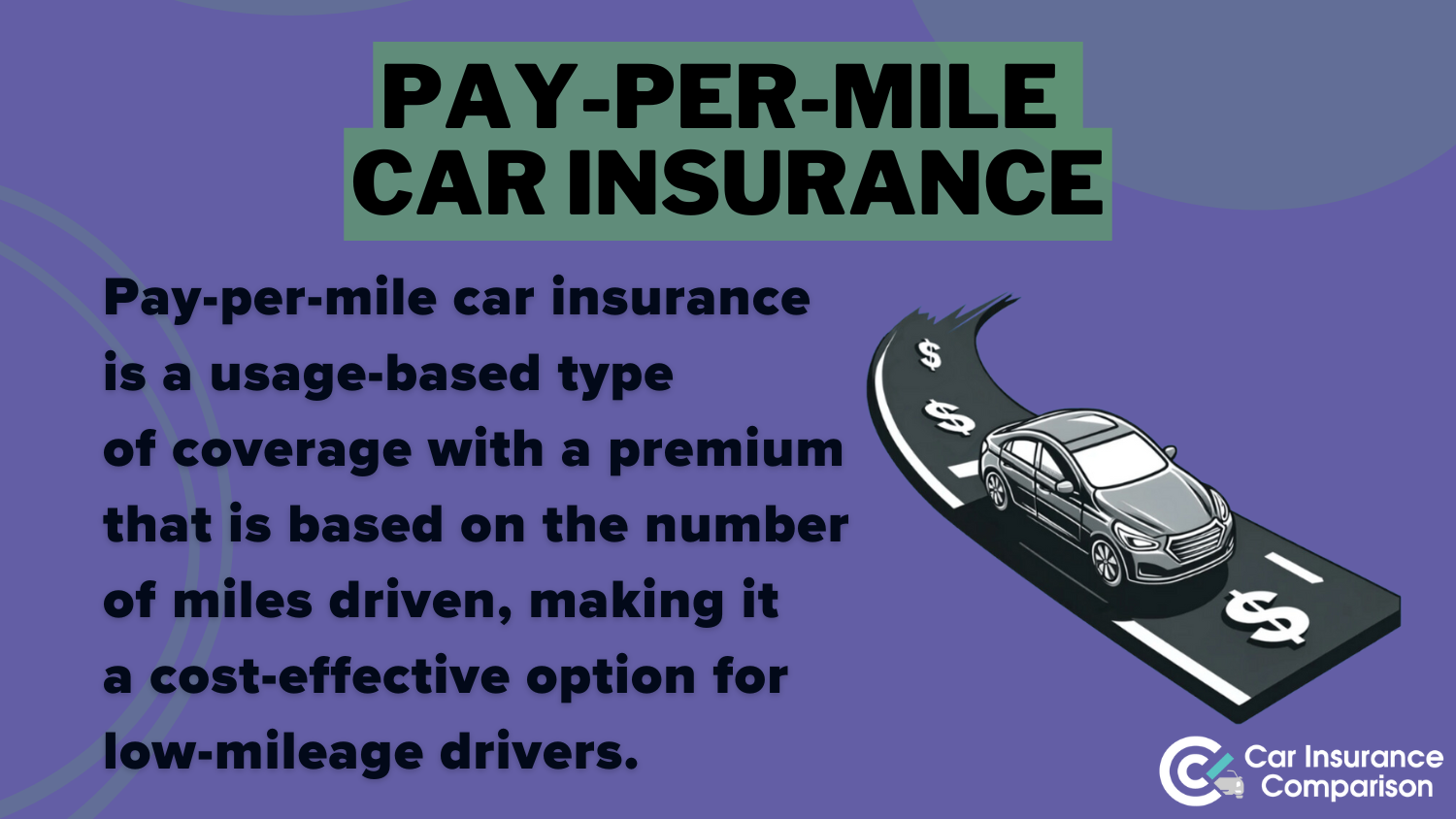 Pay-Per-Mile Car Insurance Definition Card: Mile Auto Insurance Review