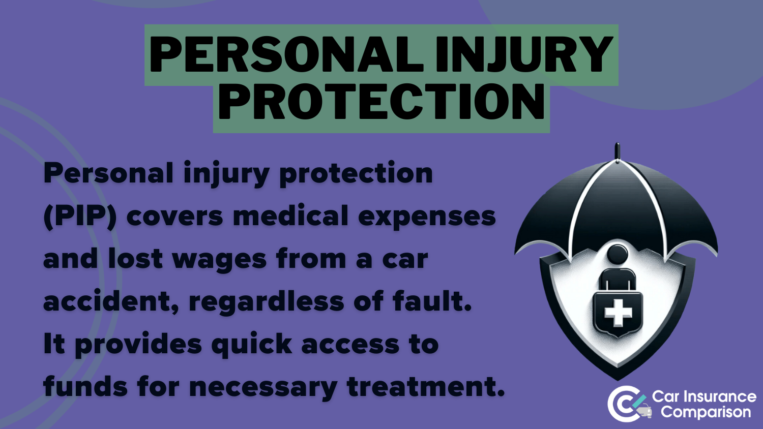 Freeway Car Insurance Review: Personal Injury Protection Definition Card