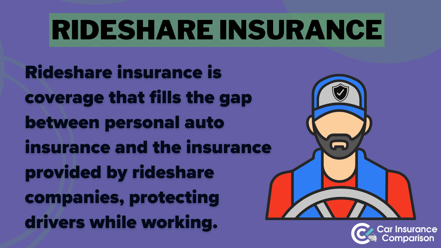 Rideshare Insurance Definition Card: INSHUR Car Insurance Review 