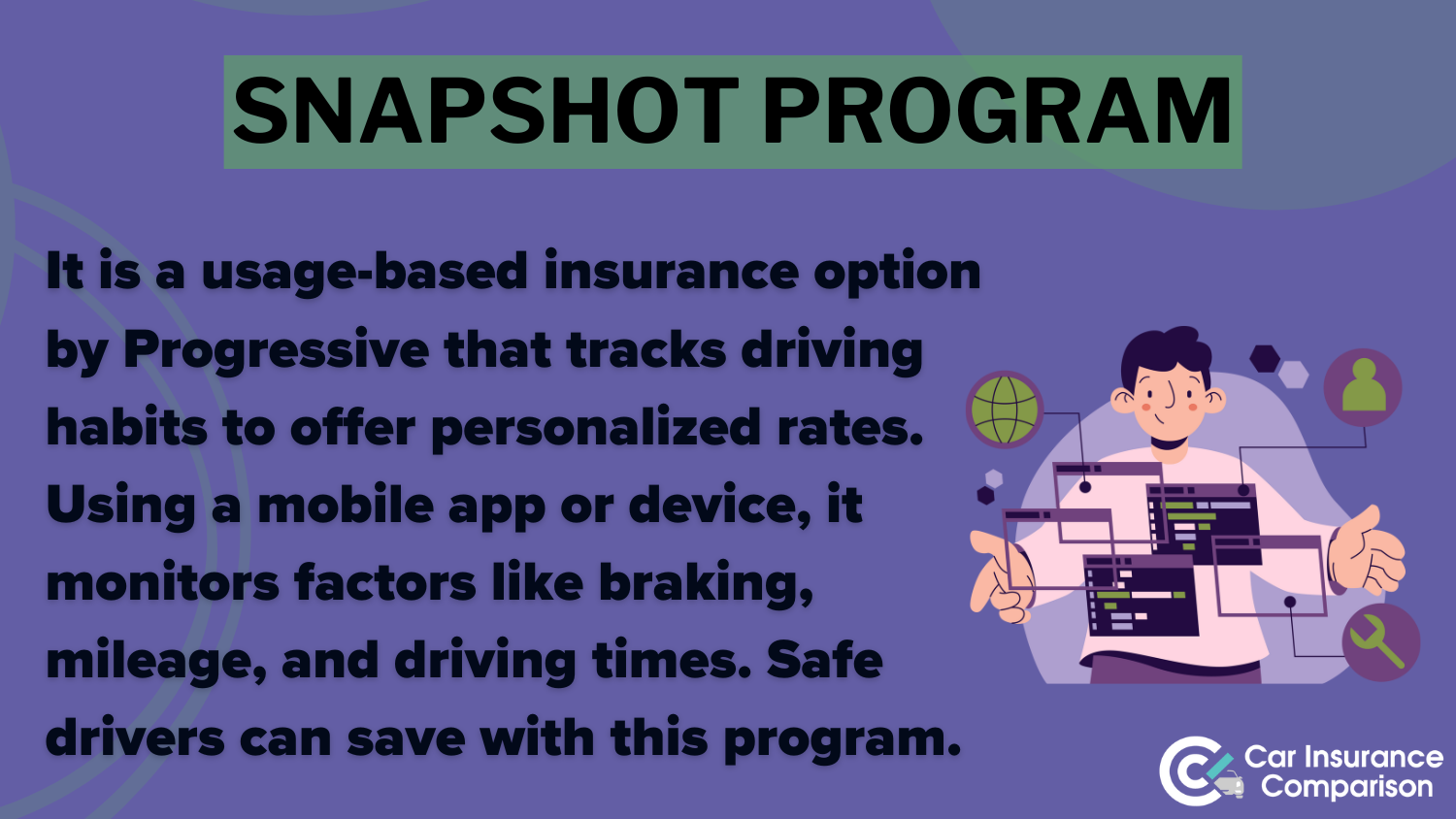 Snapshat Program Definition Card: How to Get Progressive Car Insurance Quotes Online 