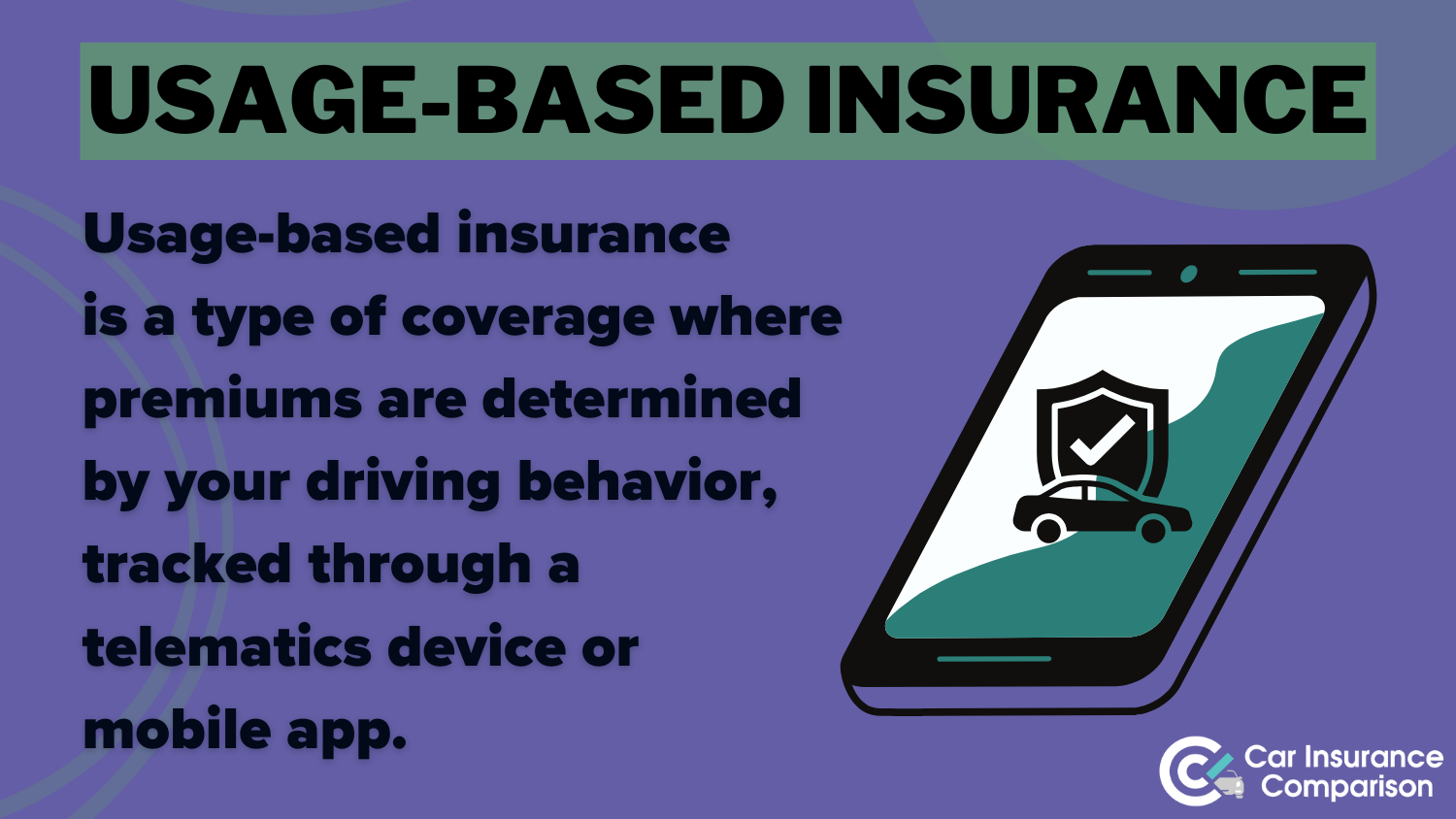 Best Guaranteed Approval Car Insurance: Usage-based insurance Definition Card