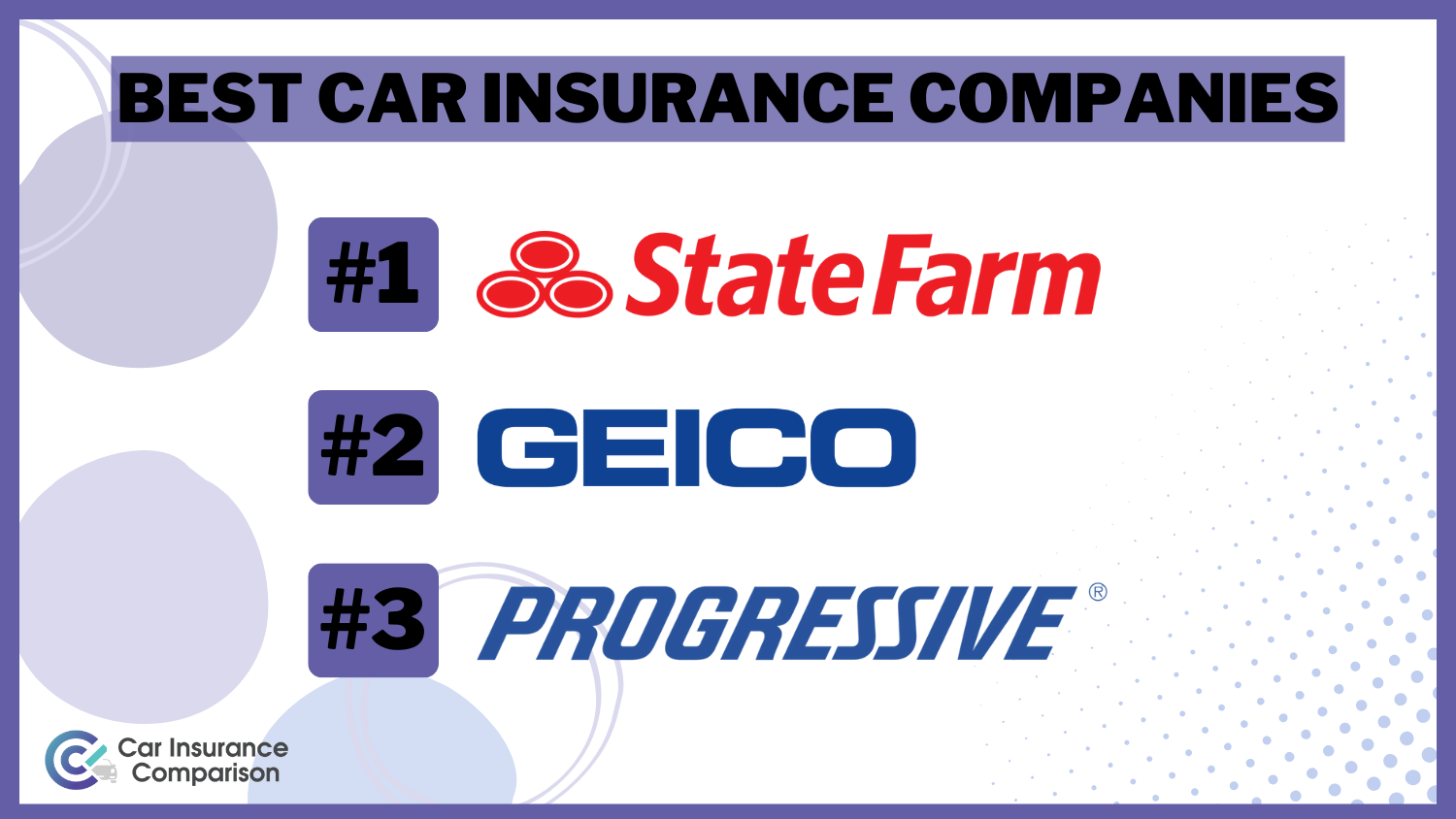 Best Car Insurance Companies: State Farm, Geico, and Progressive