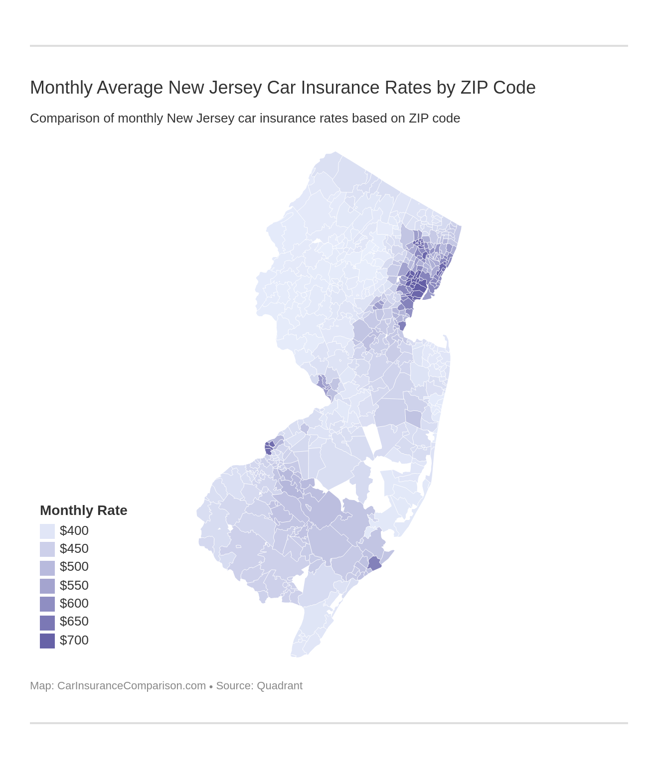 Compare New Jersey Car Insurance Rates [2024]
