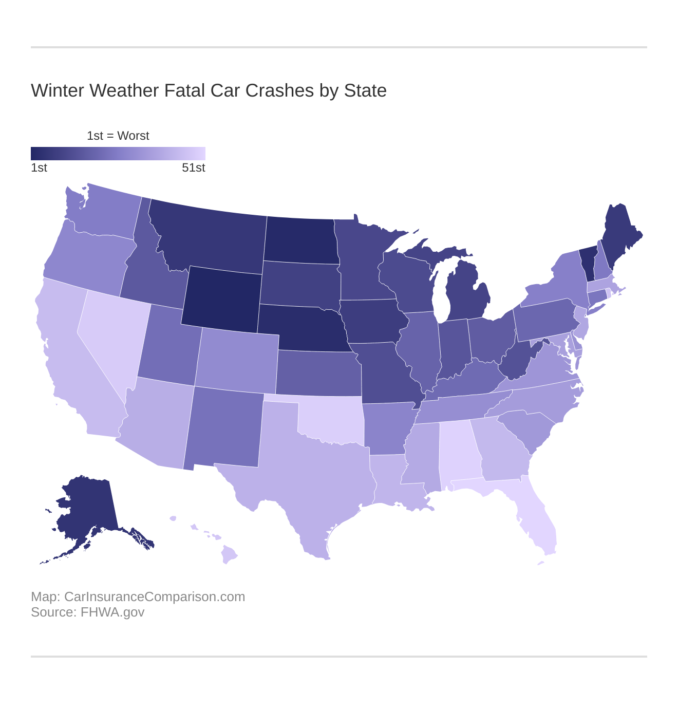 Winter Weather Fatal Car Crashes by State